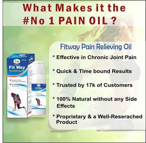 Fitway Pain Relieving Oil�50ml